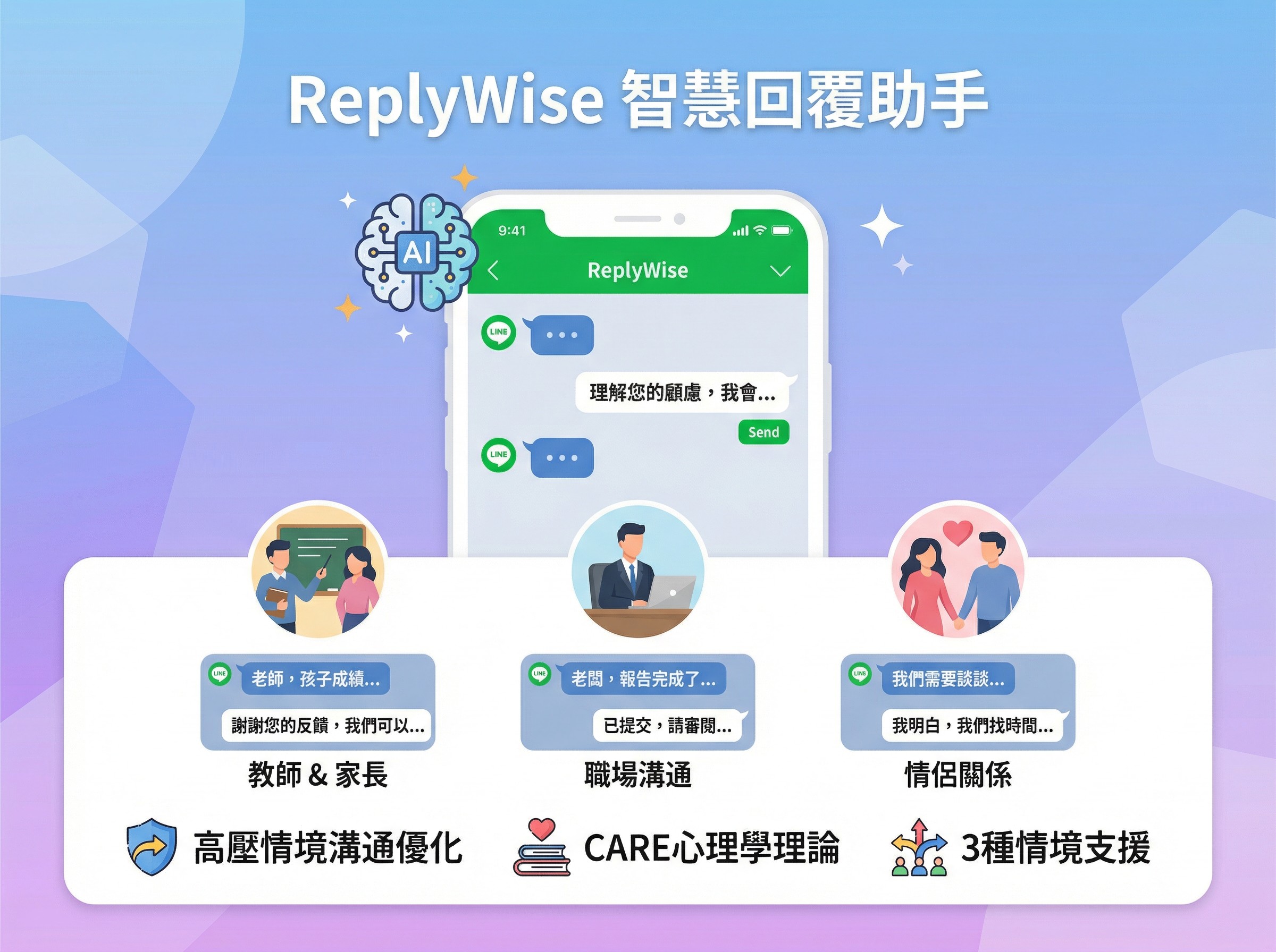 ReplyWise 解決高壓溝通情境