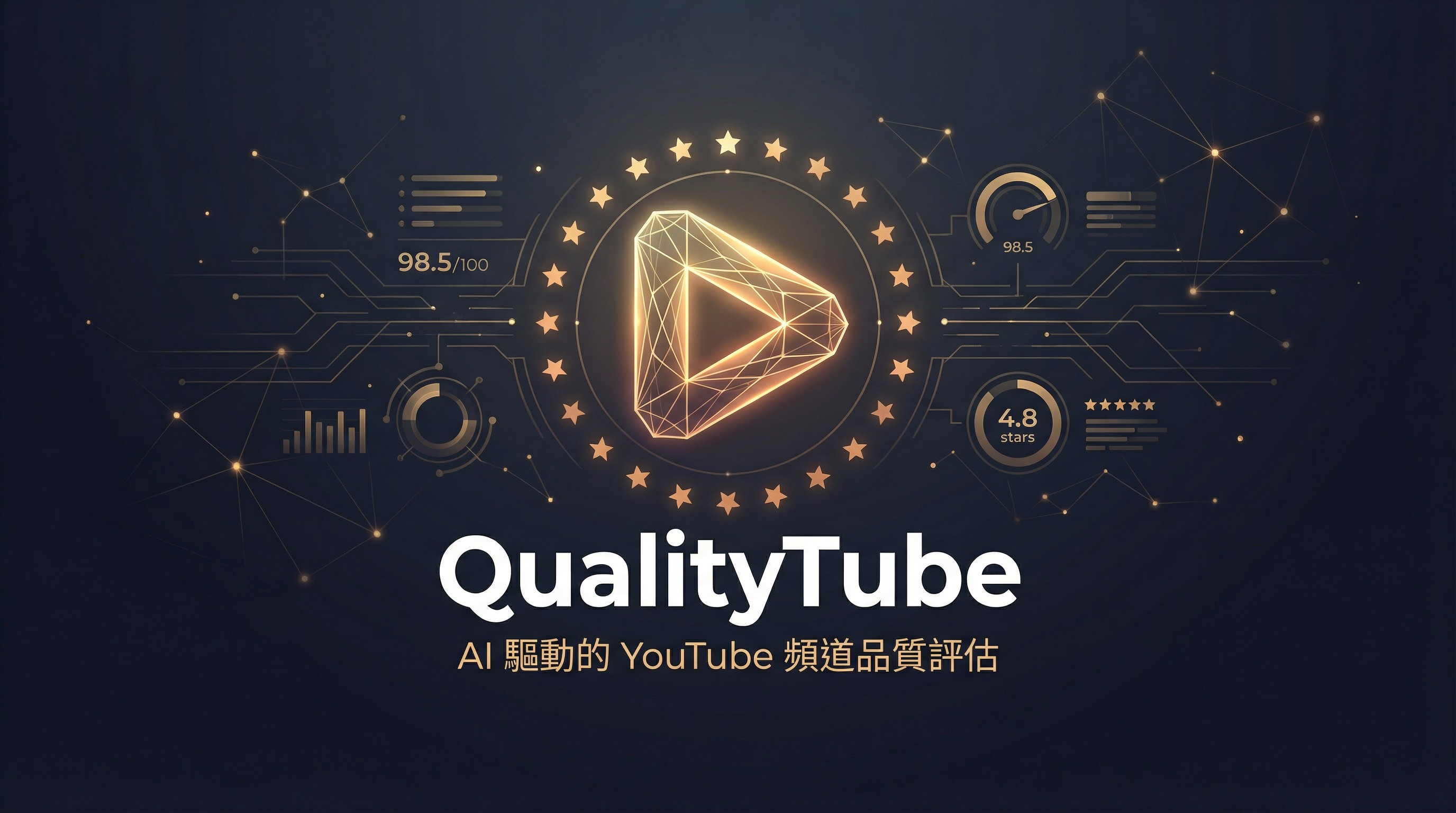 QualityTube AI 驅動的頻道品質評